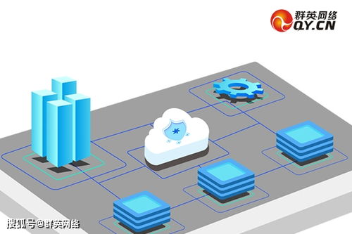 流量攻击如何应对 网络技术服务的防御与恢复策略