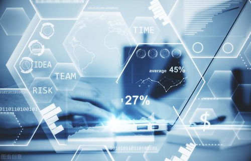 中国股市被严重低估的7大顶尖科技龙头 网络技术服务领域，未来翻倍指日可待