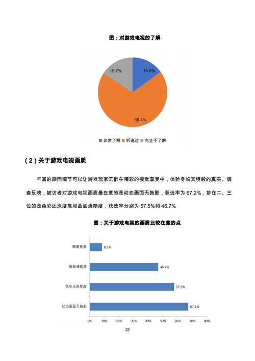 2020游戏电视发展与选购白皮书 中国家电网与北京网络技术服务的联合指导